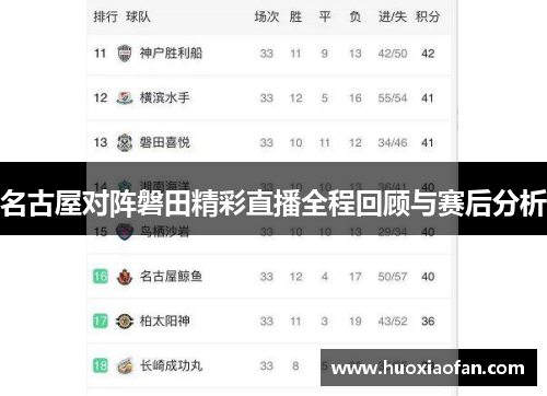 名古屋对阵磐田精彩直播全程回顾与赛后分析