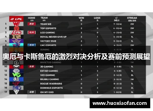 奥厄与卡斯鲁厄的激烈对决分析及赛前预测展望