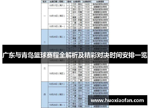 广东与青岛篮球赛程全解析及精彩对决时间安排一览