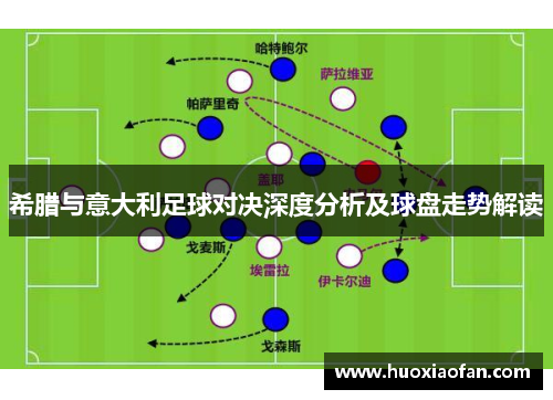 希腊与意大利足球对决深度分析及球盘走势解读