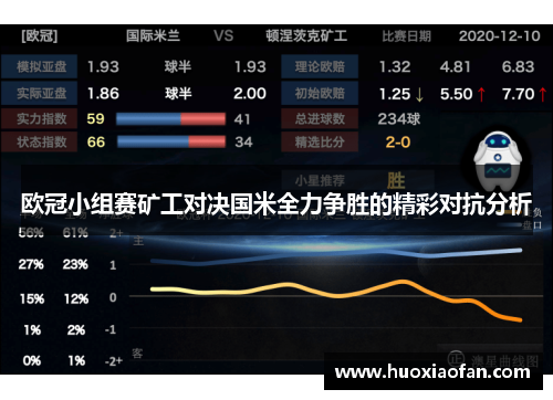 欧冠小组赛矿工对决国米全力争胜的精彩对抗分析