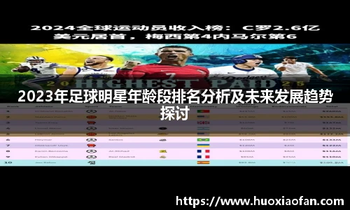 2023年足球明星年龄段排名分析及未来发展趋势探讨