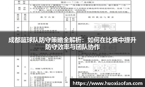 成都篮球队防守策略全解析：如何在比赛中提升防守效率与团队协作