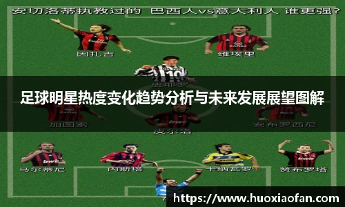 足球明星热度变化趋势分析与未来发展展望图解